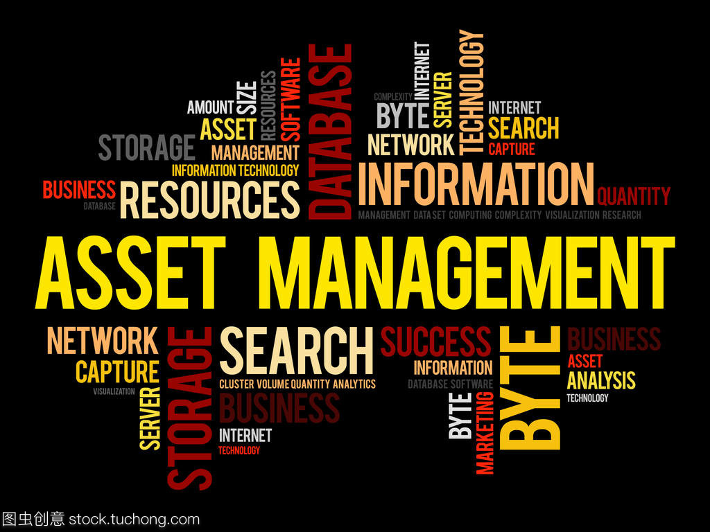 資產管理詞云拼貼 一幅映射行業核心與趨勢的數字畫卷